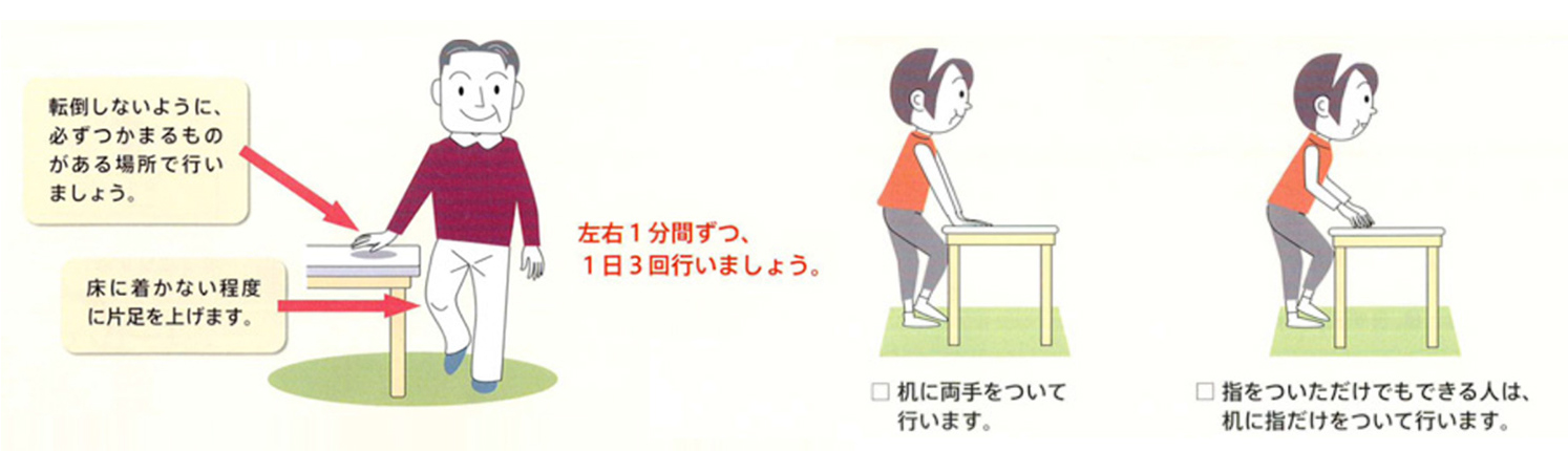 骨粗鬆症