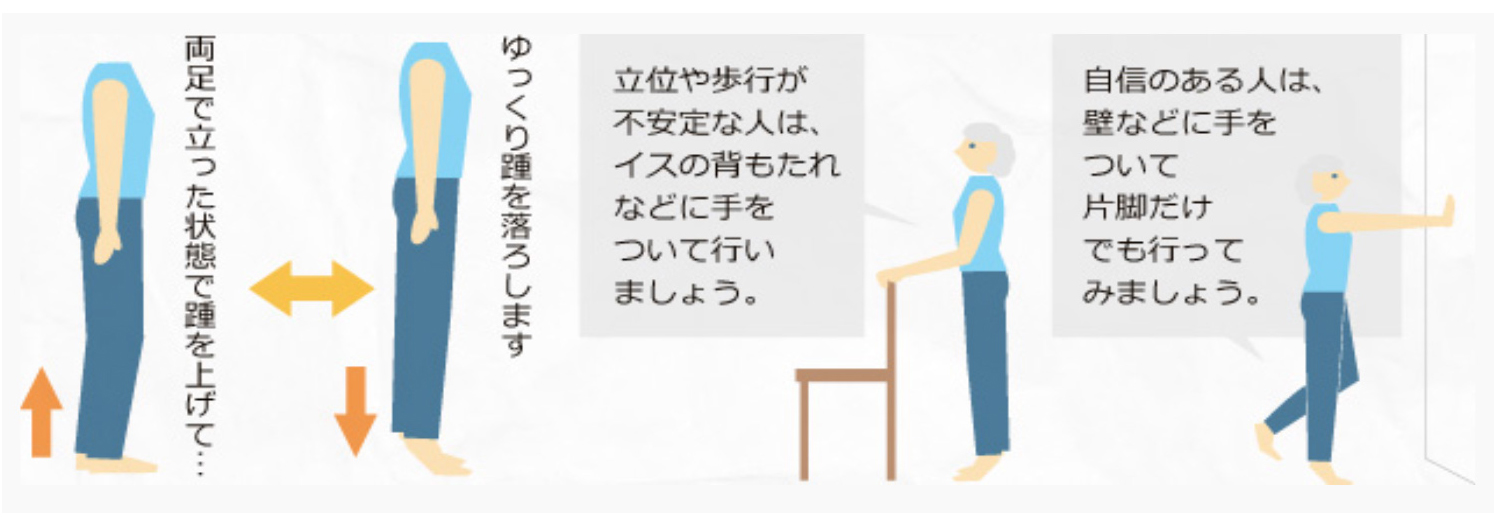 骨粗鬆症